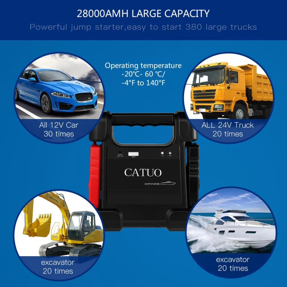 CATUO 12 V/24 V 28000mAh интеллектуальное пусковое устройство многофункциональное аварийное питание для 12V автомобиля 24V грузовиков экскаваторов