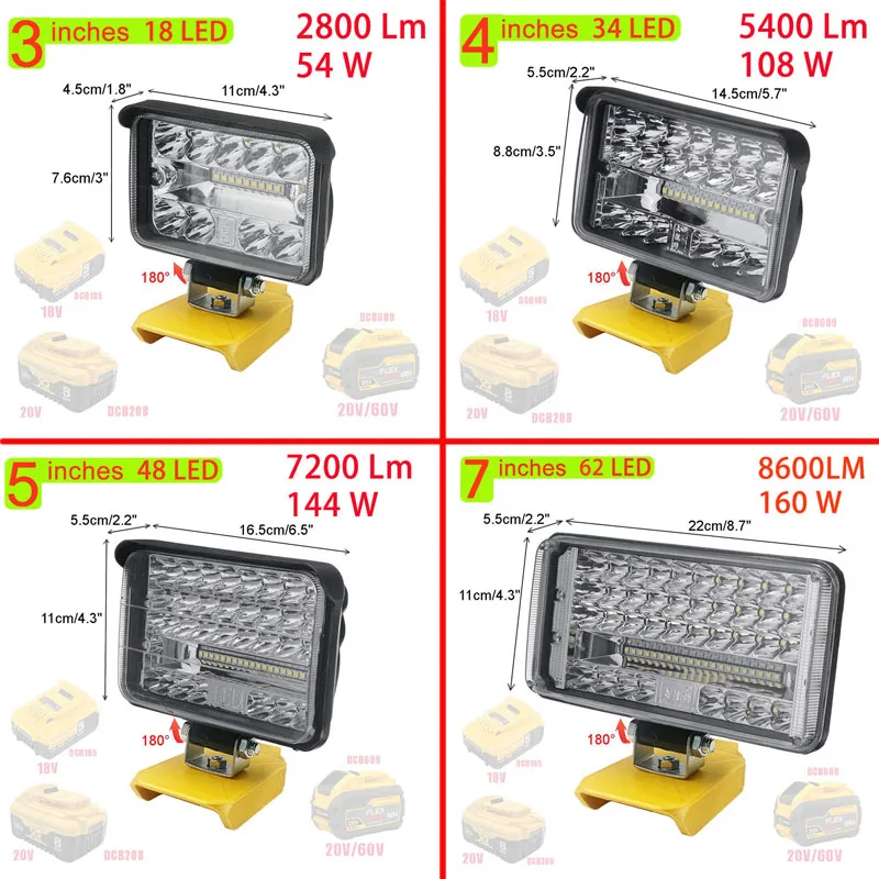 Car LED Work Lights Flashlights Electric Torch Spotlight For Dewalt XR FlexVolt 18V 20V 60V Li-ion Battery DCB183 DCB206 DCB609 |