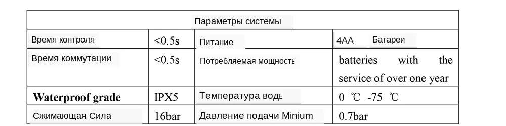 en-1