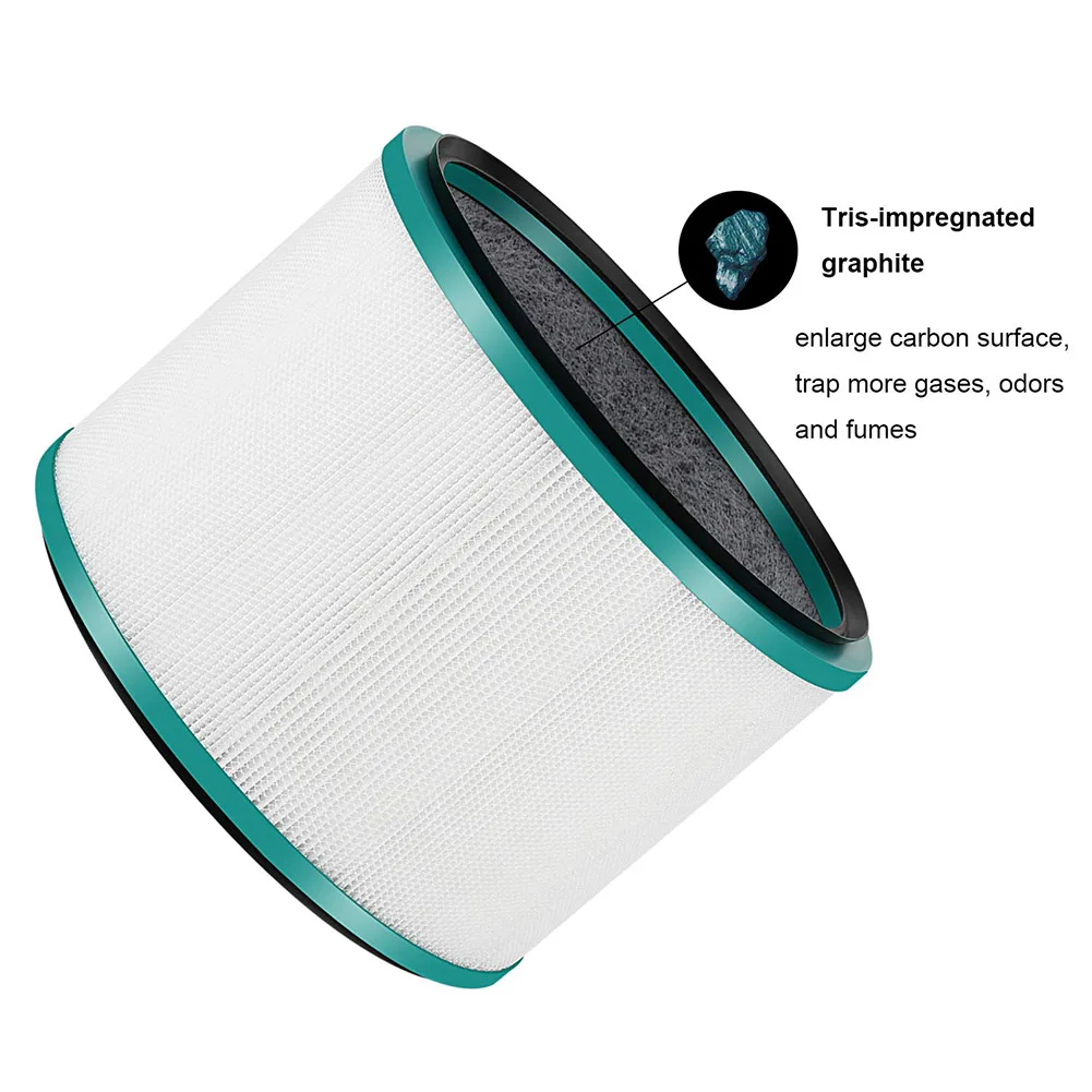Белый Replacement Filter Parts for Dyson HP01 HP02 HP03 DP01 DP02 DP03 Desk Purifier JS22 - Цвет: Белый