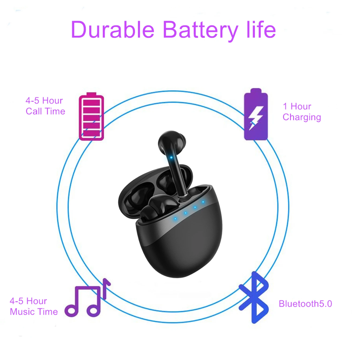 Bluetooth 5 0 Touch Control Wireless Earbuds TWS Stereo Headphones Built in Mic 30 Hours Playtime Deep Bass Sports Earphone