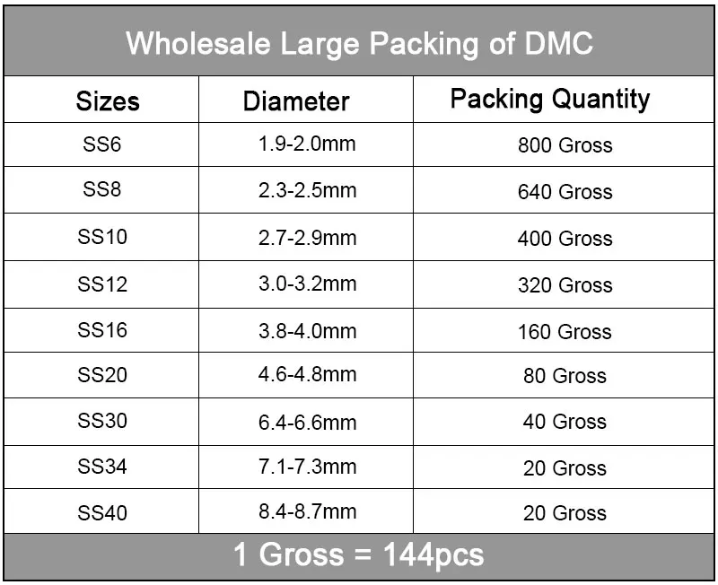 Mulitcolor стразы DMC исправление стразы Flatback Стеклянные стразы горячей фиксации стразы для свадебного платья B3068
