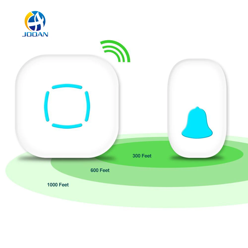 

Wireless Doorbell Waterproof Remote Control Smart Door Bell Button Receiver EU Plug no Battery