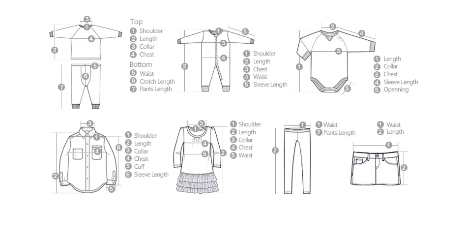 2-尺寸量法示意图-Banner