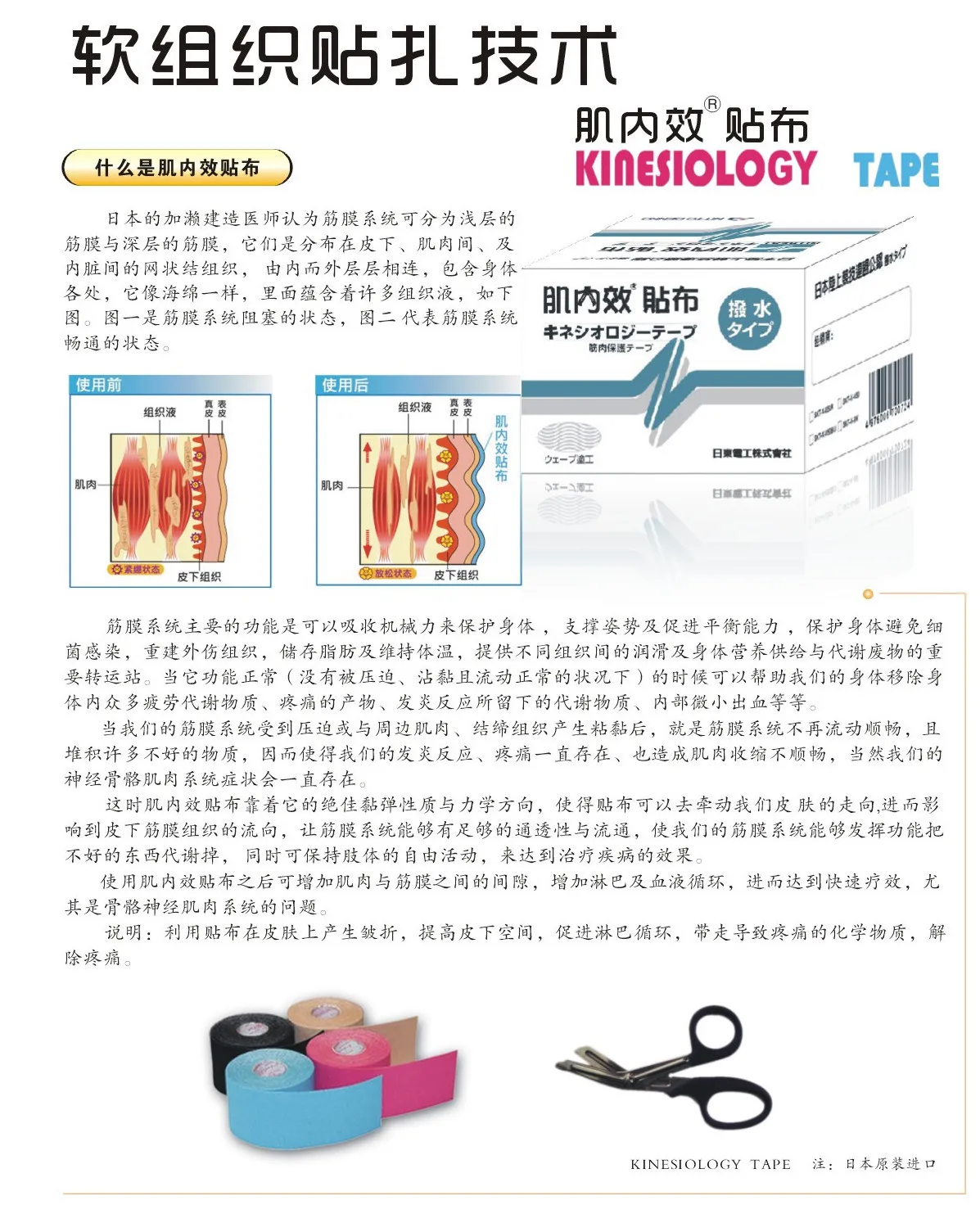Япония физиотерапия кинезио клейкая мышечная паста эластичный бинт спортивная лента реабилитация медицинского использования