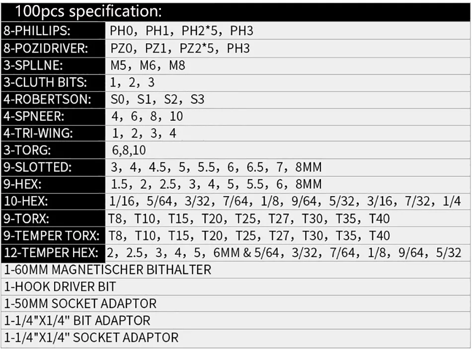 Набор многофункциональных отверток 100 шт., Прецизионная отвертка для разборки компьютера, ПК, мобильного телефона, ремонта, ручного домашнего инструмента