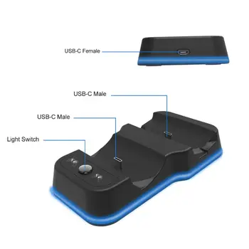

Dual USB Charger Fast Charging Dock Station for Playstation 4 PS4 Pro Game Controller Joypad Joystick Handle Accessories L41E