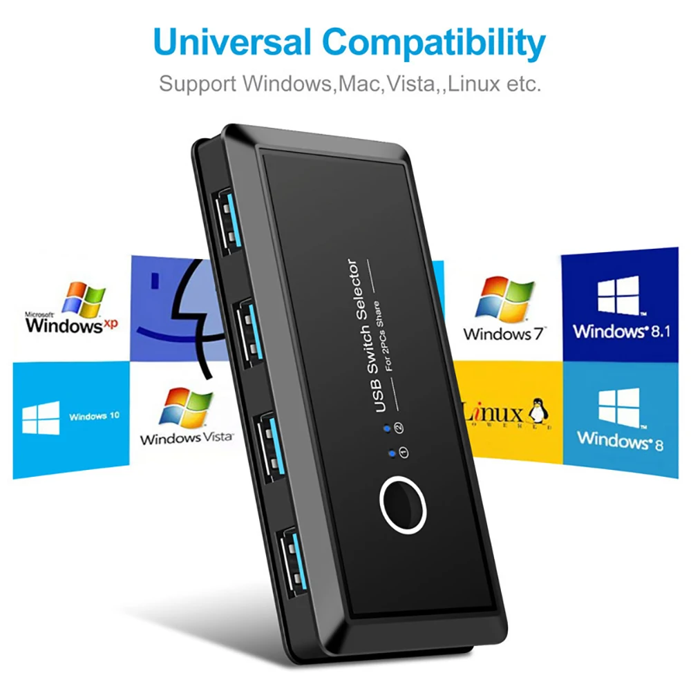  OULLX KVM Switch USB 3.0 Switch Selector 2 Port PCs Sharing 4 Devices USB 2.0 for Keyboard Mouse Sc