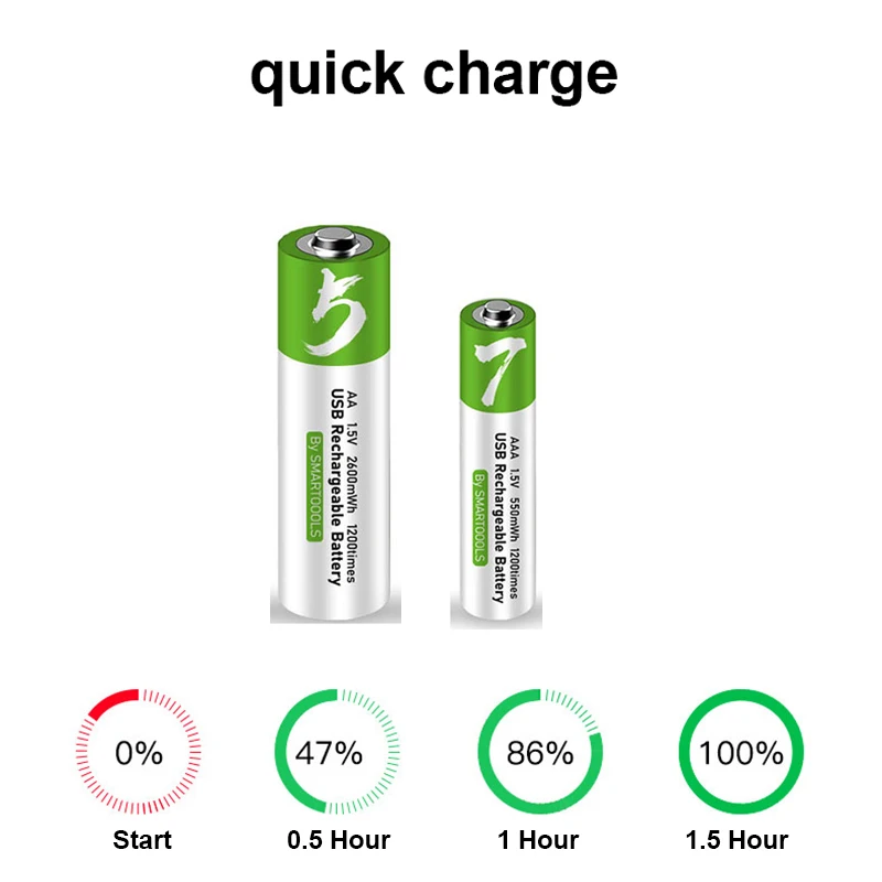 2 baterias recarregáveis 1.5v aa 2600mwh aaa