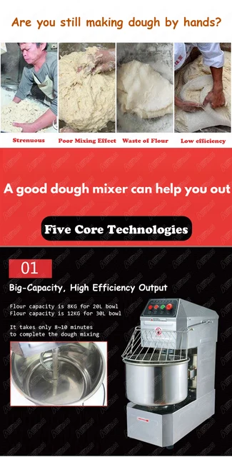 Heavy Duty Industrial Mixer – gopalhardware