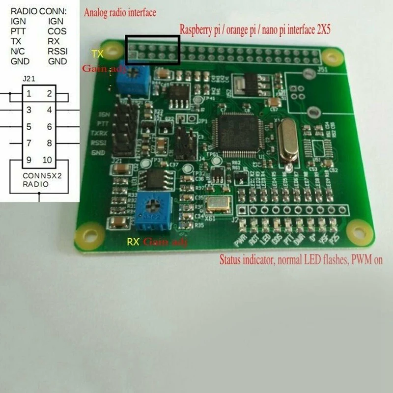 Mmdvm повторитель многомодовый цифровой голосовой модем для Raspberry Pi Arduino поддержка Ysf D-Star Dmr Fusion P.25