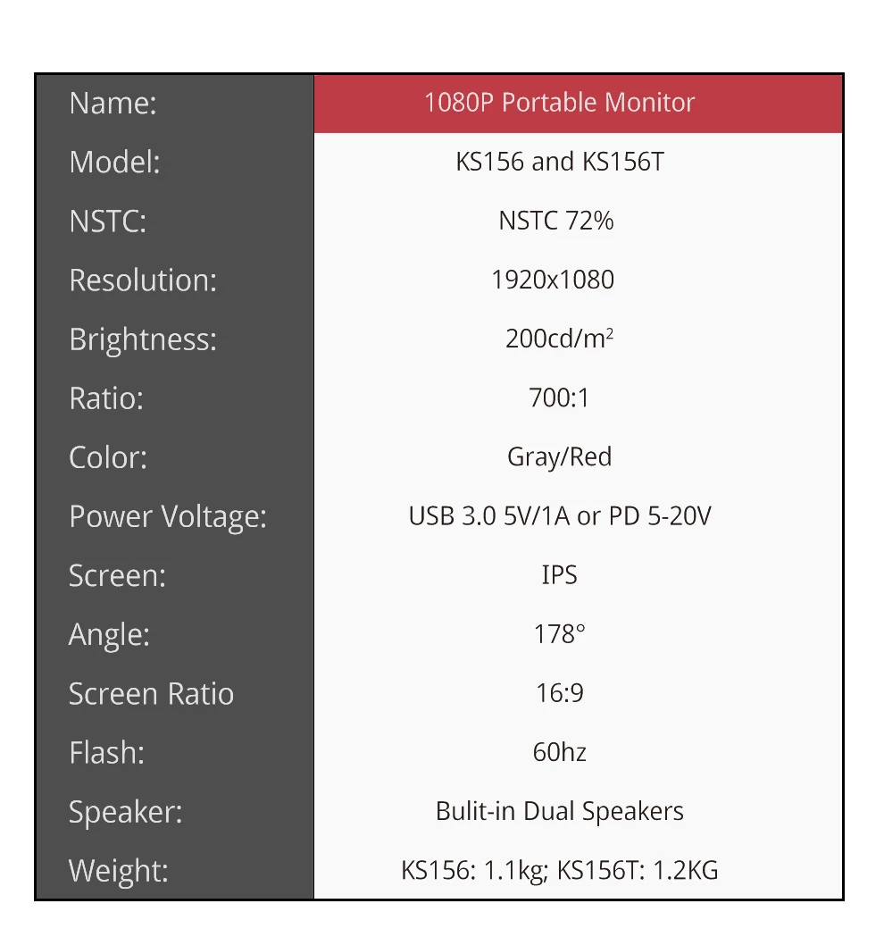 Монитор портативный 15,6 дюймов сенсорный экран ультратонкий 1080P ips HD usb type C дисплей для ноутбука телефона xbox Switch и PS4 монитор