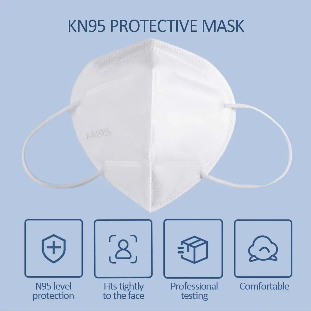 

Fast Delivery Hot Sale N95 Anti Coronavirus Mask KN95 Safety Protective Mask Anti Dust Anti ffp2 Dust Gas Mask