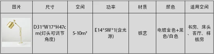 QQ1210104050