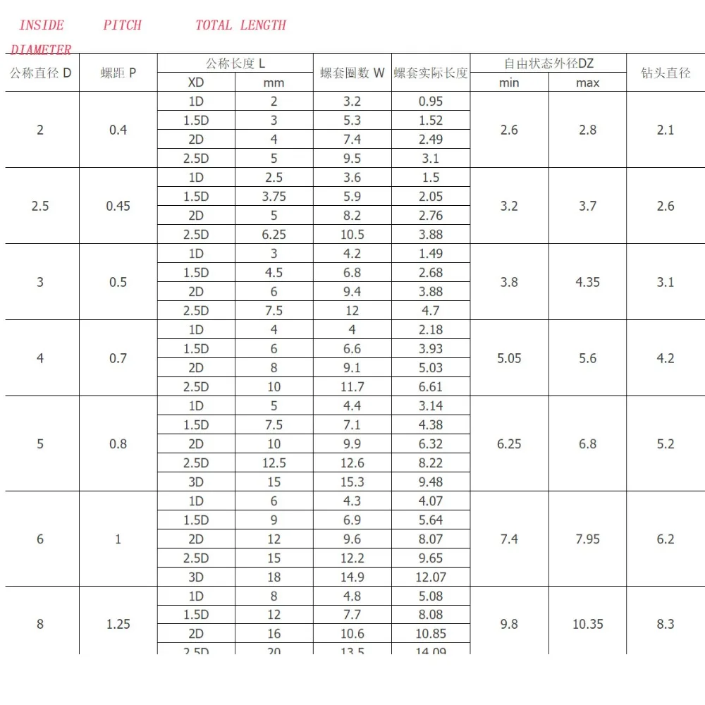 H7ee0dde0ba194dd0a226e72da1b3d287j