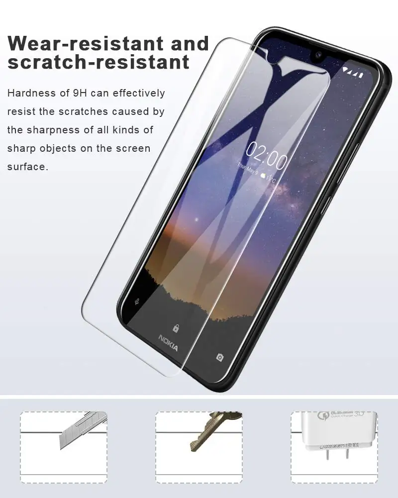 Фото Прозрачная/Антибликовая матовая защитная пленка для Nokia 2,2 5,71