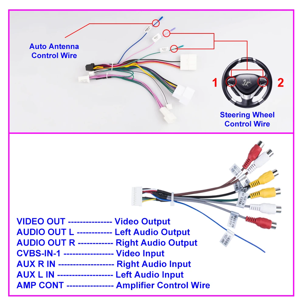 Podofo 2 Din Android 8.1 Auto radio Multimedia Video Player auto Stereo GPS 8 ''Für Renault Sandero