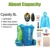 NEWBOLER Trail Running Vest Рюкзак 8L 10L Ultra Running Hydration Vest Pack Марафон Бег Рюкзак Сумка 500 мл Мягкая колба