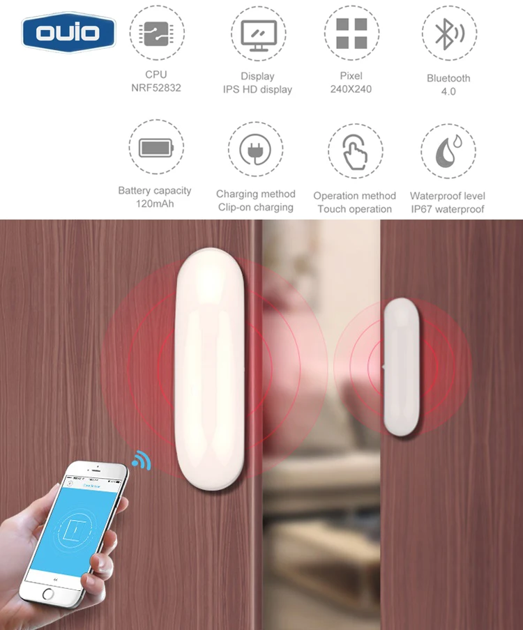 Умный дом Wi-Fi Home Kit умный датчик двери и окна универсальный пульт дистанционного