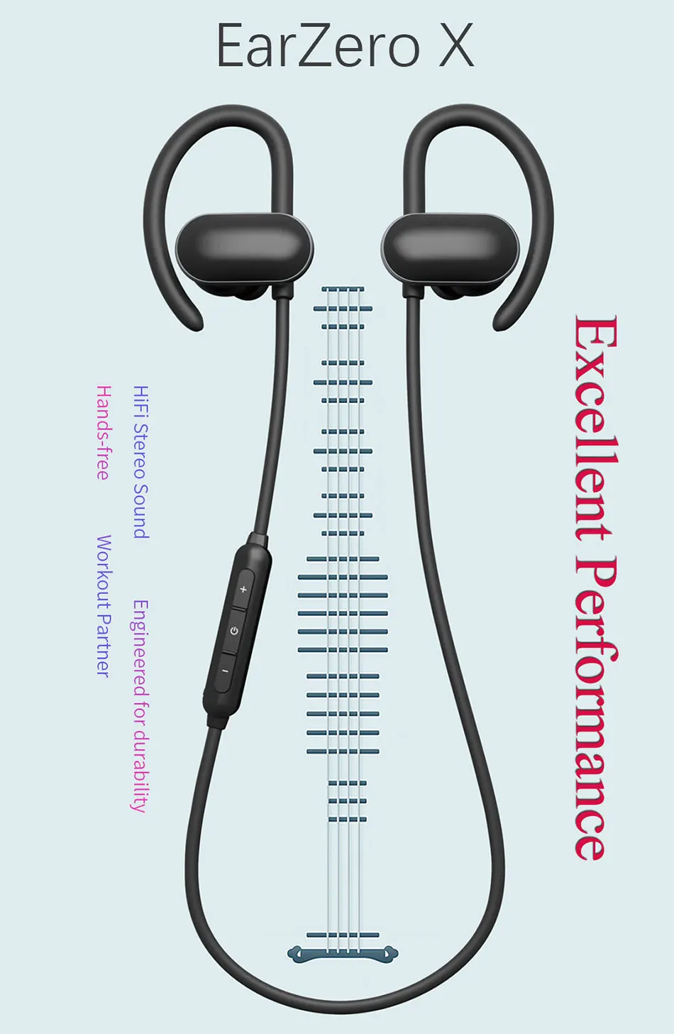 

WIWU Sport Earphones IPX5 Waterproof Bluetooth Earphone Magnetic Earbuds Wireless in-ear Headset HiFi Stereo Sound Handsfree