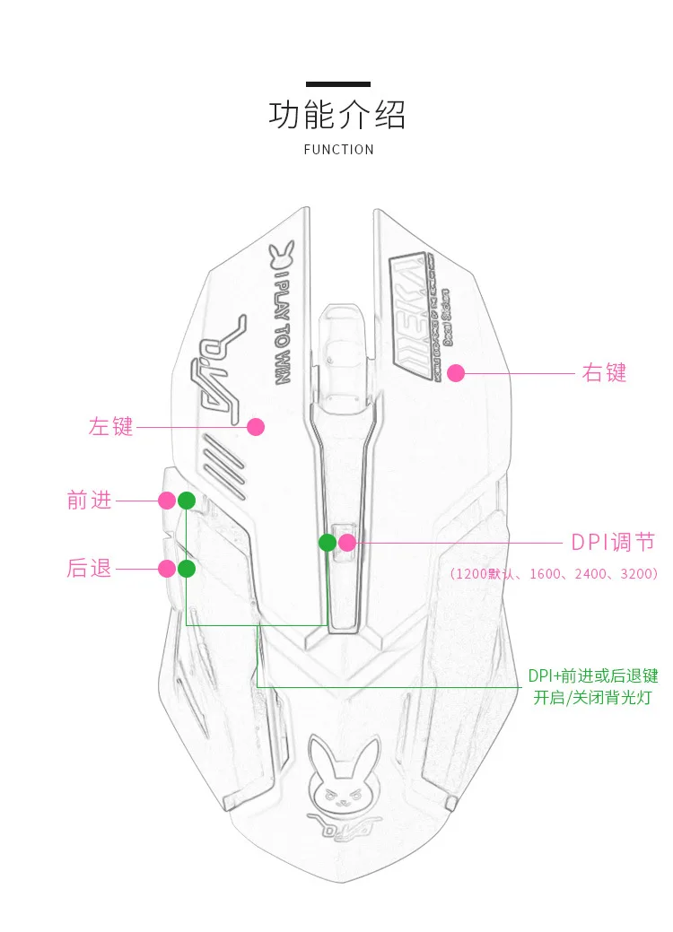 OW Overwatch D. VA DVA Mercy mouse дыхательный светодиодный игровой проводной USB компьютер ПК и Mac электронные спортивные геймеры подарок