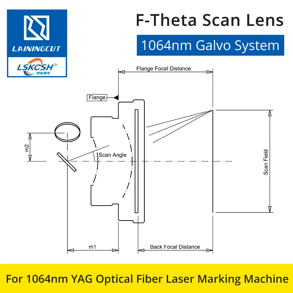 F-theta сканирующая оптическая линза 1064nm 50x50-300x300 F63-420mm для 1064nm YAG волоконно-оптическая лазерная маркировочная машина запчасти