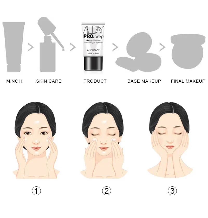 20ML FACE PRIMER (5)