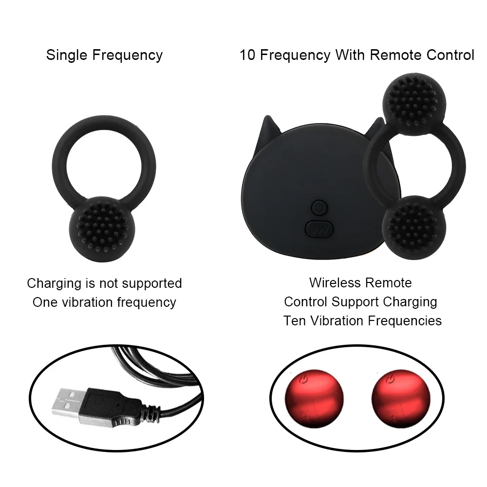 Speed Ring Delay Ejaculation Clitoris Stimulator For Couples_voghion.com
