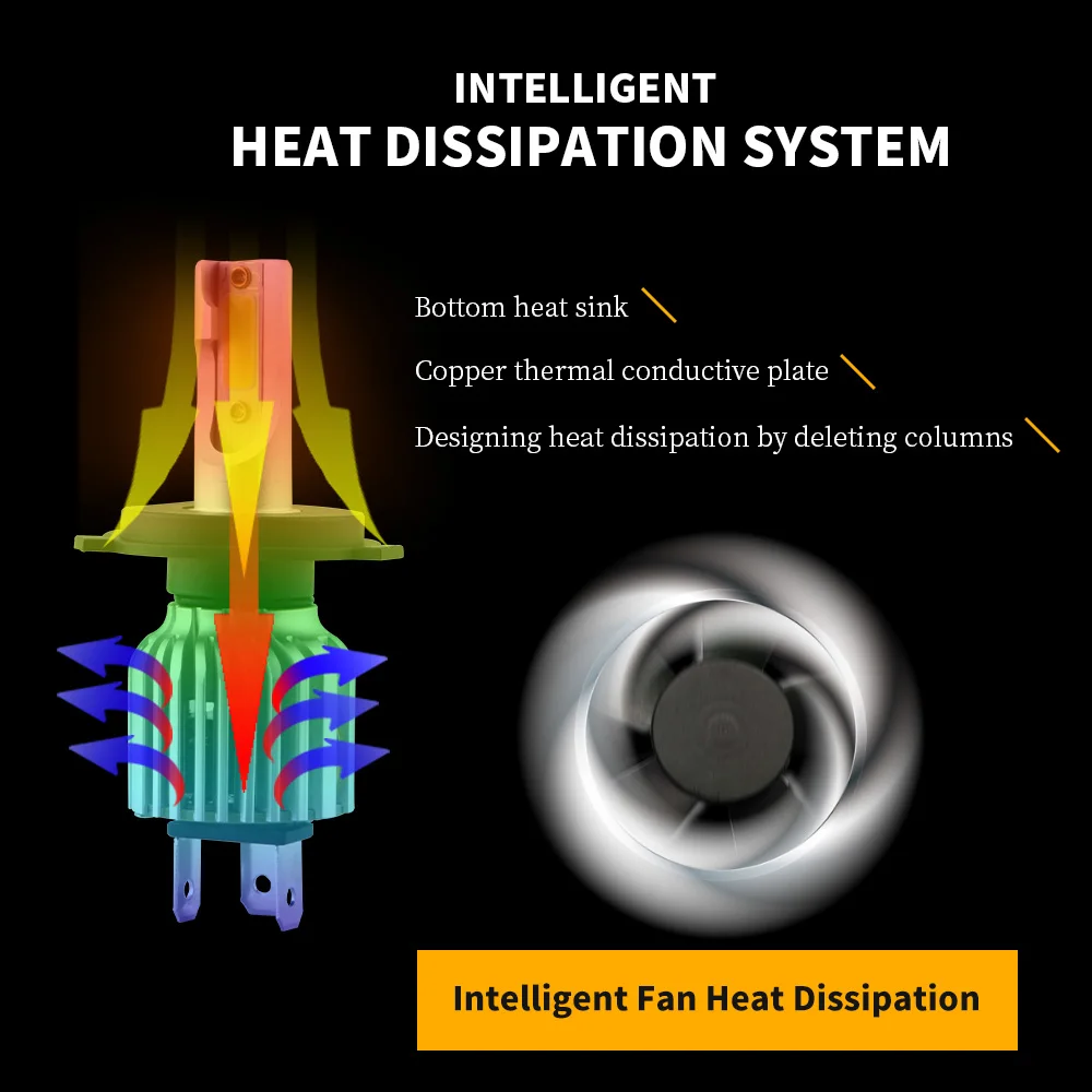 YM E-Bright 2 шт. светодиодный лампы для автомобильных фар H1 H3 H7 H8 H11 9005 9006 H4 COB 30W D9 12V 24V DC 3300Lm 6000K Автомобильные фары белые