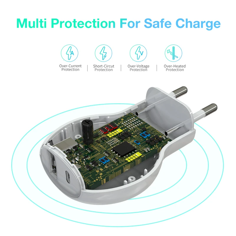 MOXOM 5V 2.4A двойное USB зарядное устройство для iPhone X 8 7 портативное зарядное устройство для мобильного телефона быстрое настенное зарядное устройство США штекер для samsung Xiaomi Mi 8