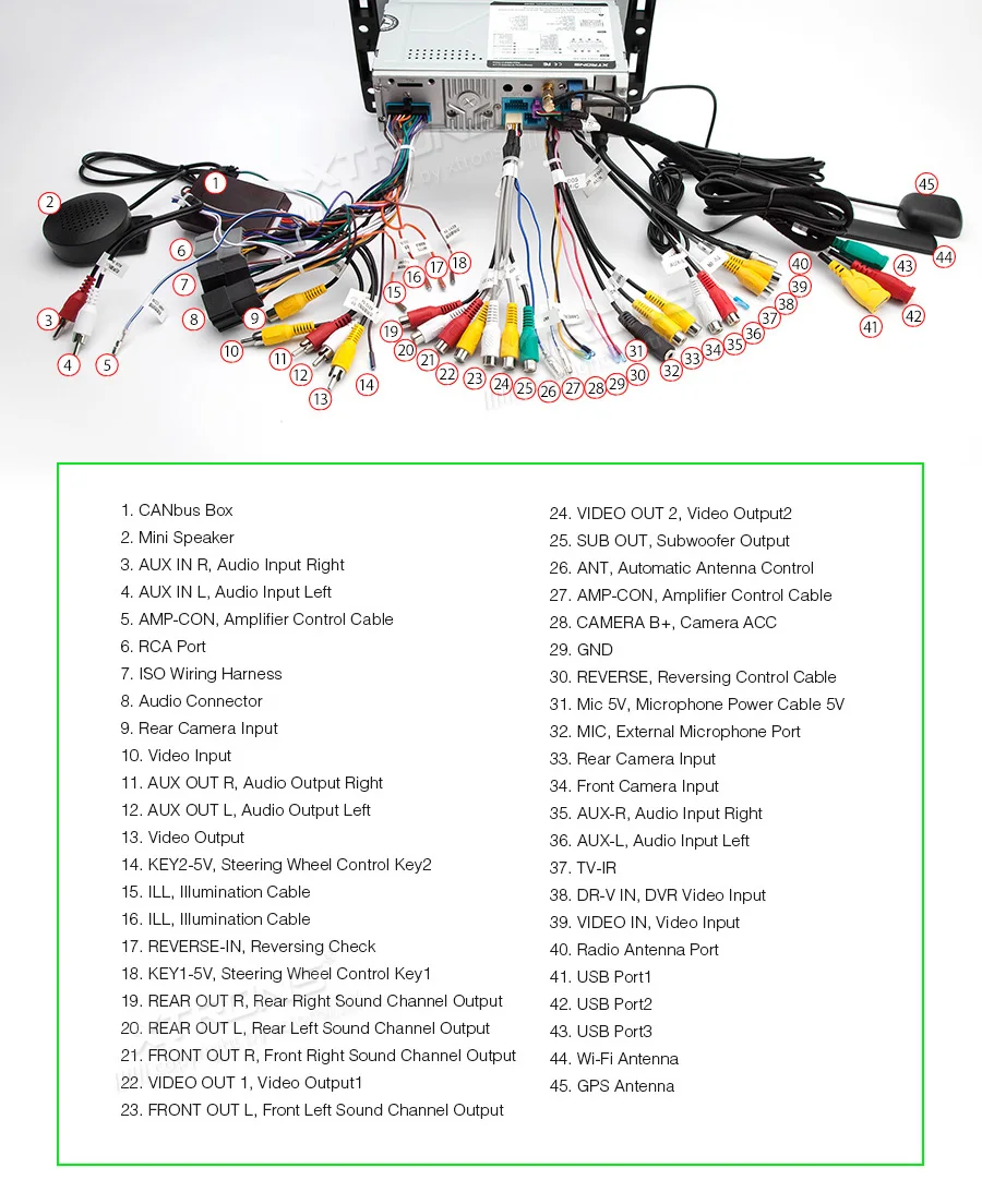 " Android 9,0 Pie OS Автомобильная Мультимедийная навигация gps Радио Для Hummer H2 2008-2009 с автопроигрыванием/Android Поддержка авто функций