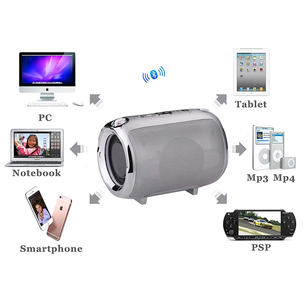 Bass Stereo Portable Wireless Bluetooth Speaker HD