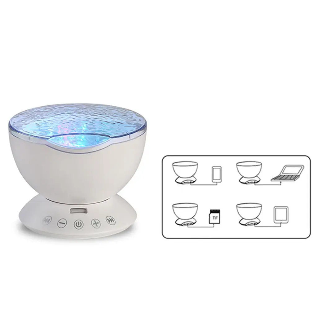 New Upgrade Romantic Ocean Wave Projector Starry Colorful Music+Lamp Card Night Light with Remote Controller Drop Shipping