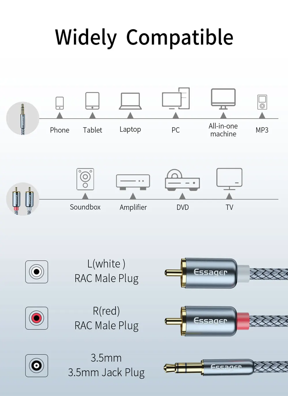 Essager RCA Audio Cable Jack 3.5 to 2 RCA Cable AUX RCA Jack 3.5 mm Adapter Splitter Aux Cable for TV Box Theater Speaker Wire Essager RCA Audio Cable Jack 3.5 to 2 RCA Cable AUX RCA Jack 3.5 mm Adapter Splitter Aux Cable for TV Box Theater Speaker Wire