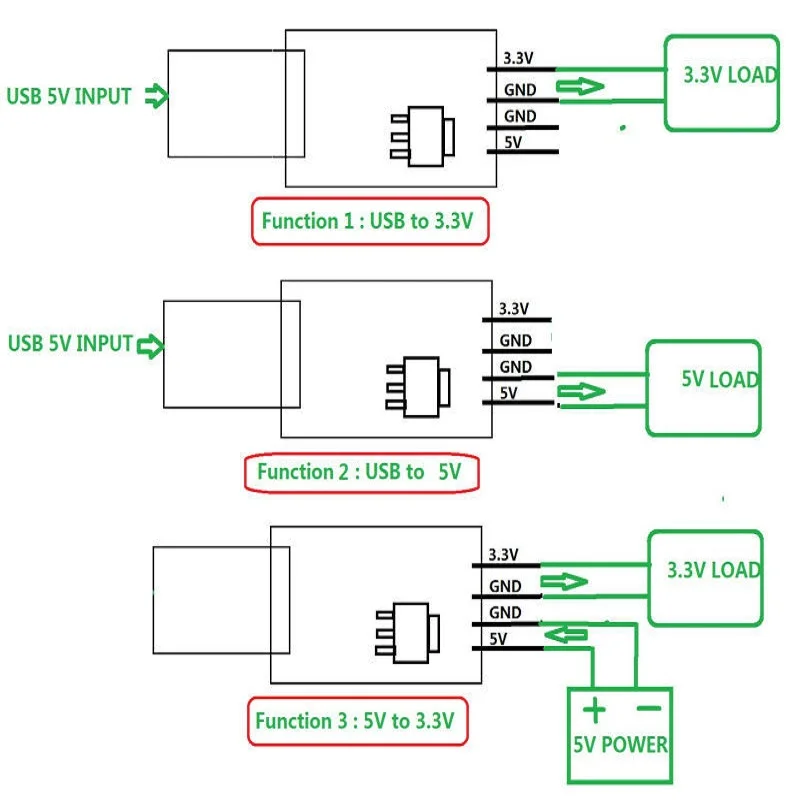 6 шт. USB DC/DC 5 В до 3 Многофункциональный регулятор напряжения понижающий модуль для