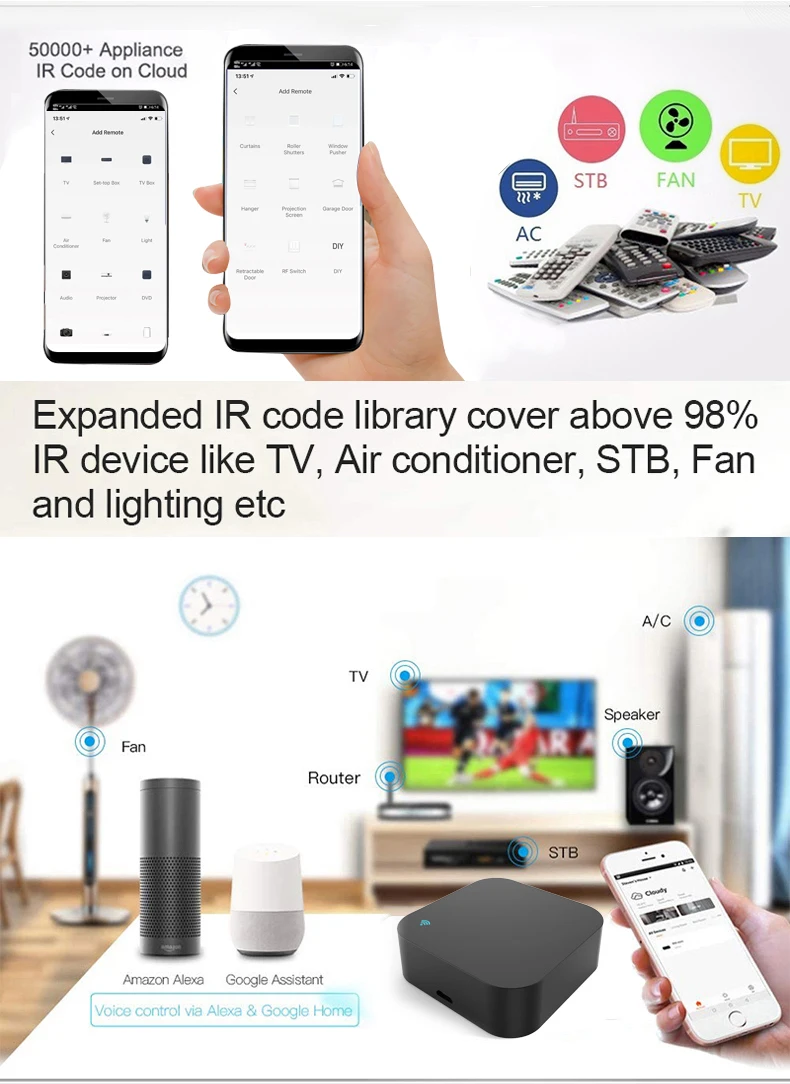 Tuya Smart RF IR Remote Control WiFi Smart Home for Air Conditioner ALL TV LG TV Support Alexa,Google Home,Yandex Alice