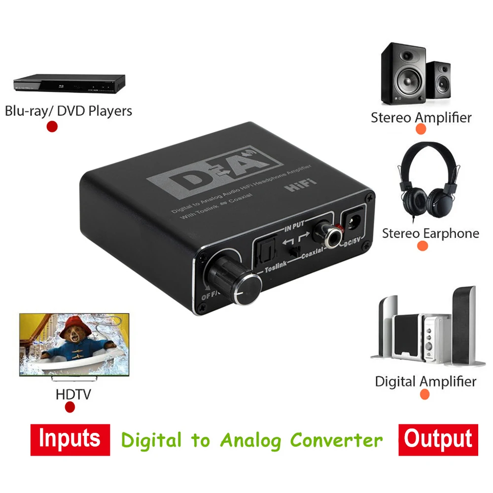 Hifi DAC Digital To Analog Audio Converter RCA 3 5mm Headphone Amplifier Toslink Optical Coaxial Output Portable DAC