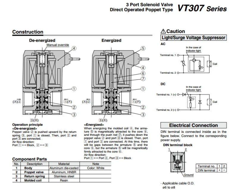 VT307V-5G1-02-F SMC 3 порт клапан электромагнитный с прямым управлением Poppet Тип вакуумные характеристики VT307V серии пневматические инструменты