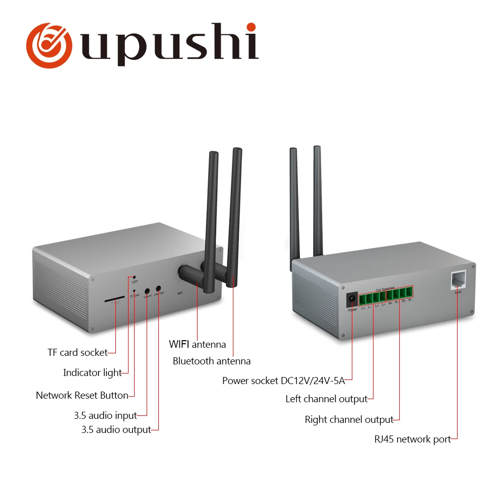Oupushi bluetooth динамик wifi потолочный динамик для использования смартфона мультирум управление для дома bluetooth TF карта воспроизведения