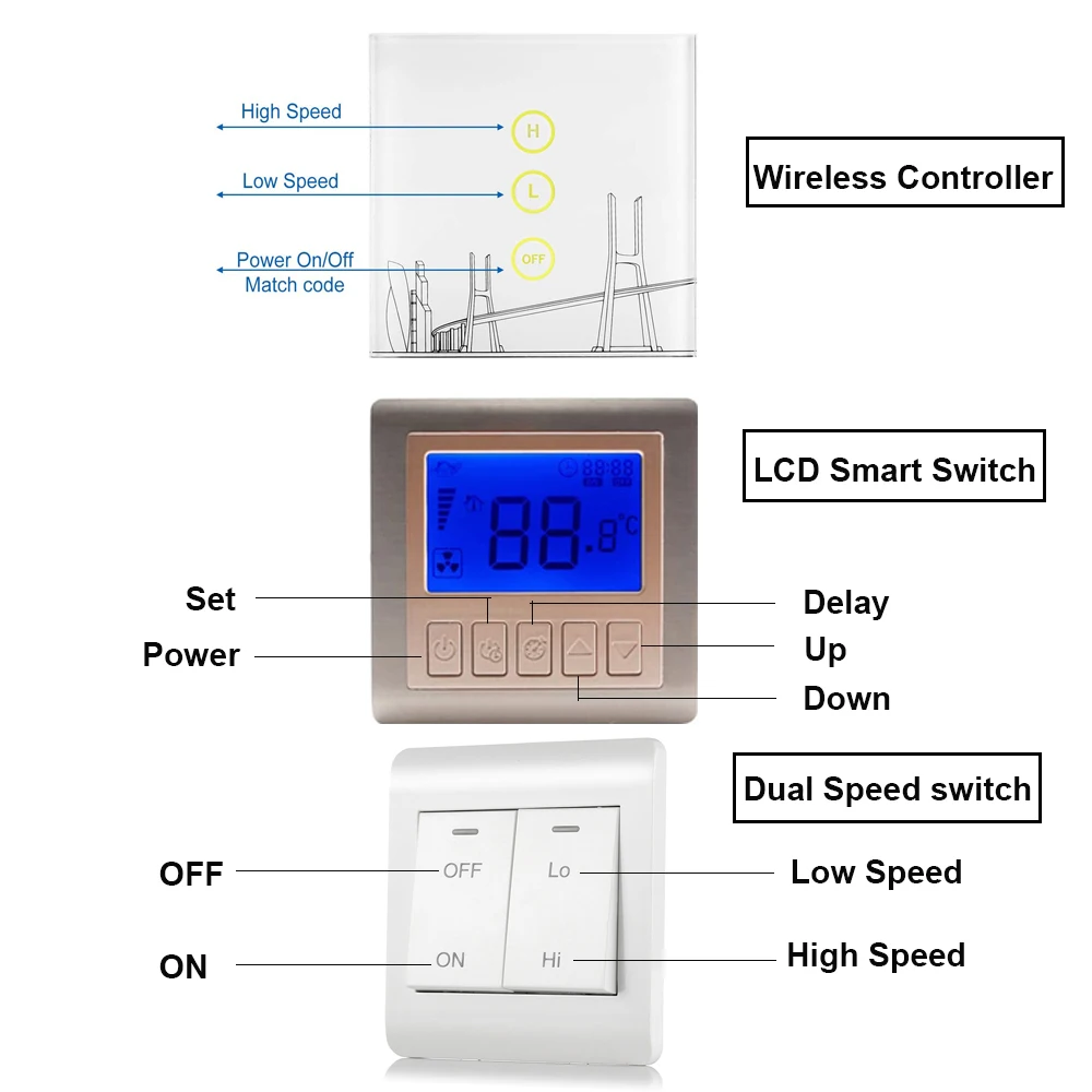 Hon&Guan 4 6 8inch Silent Inline Duct Fan Wireless Control Ventilation Air Extractor for Bathroom Kitchen Hood Ventilator