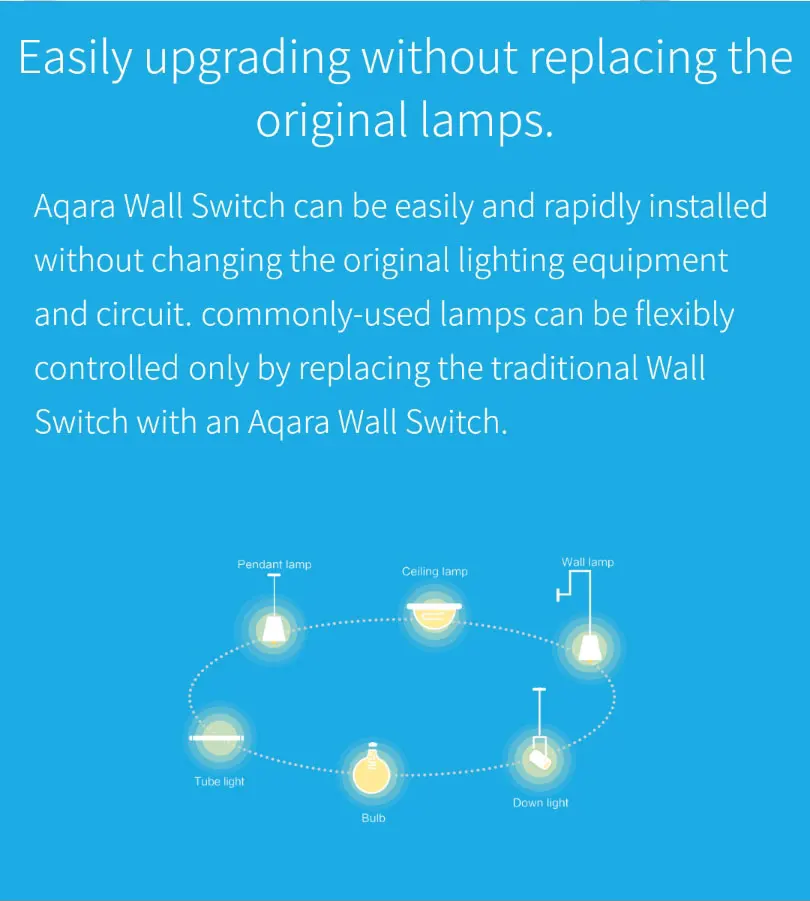 Настенный выключатель mi jia Aqara, умный светильник с дистанционным управлением, нулевая линия ZigBee для Xiaomi mi, дома, Apple, Homekit