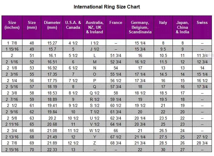 Elegant Zultanite Ring Sterling Created Sultanite Color Change Round Cut 5MM Fine Jewelry Party Wedding Gift for Women