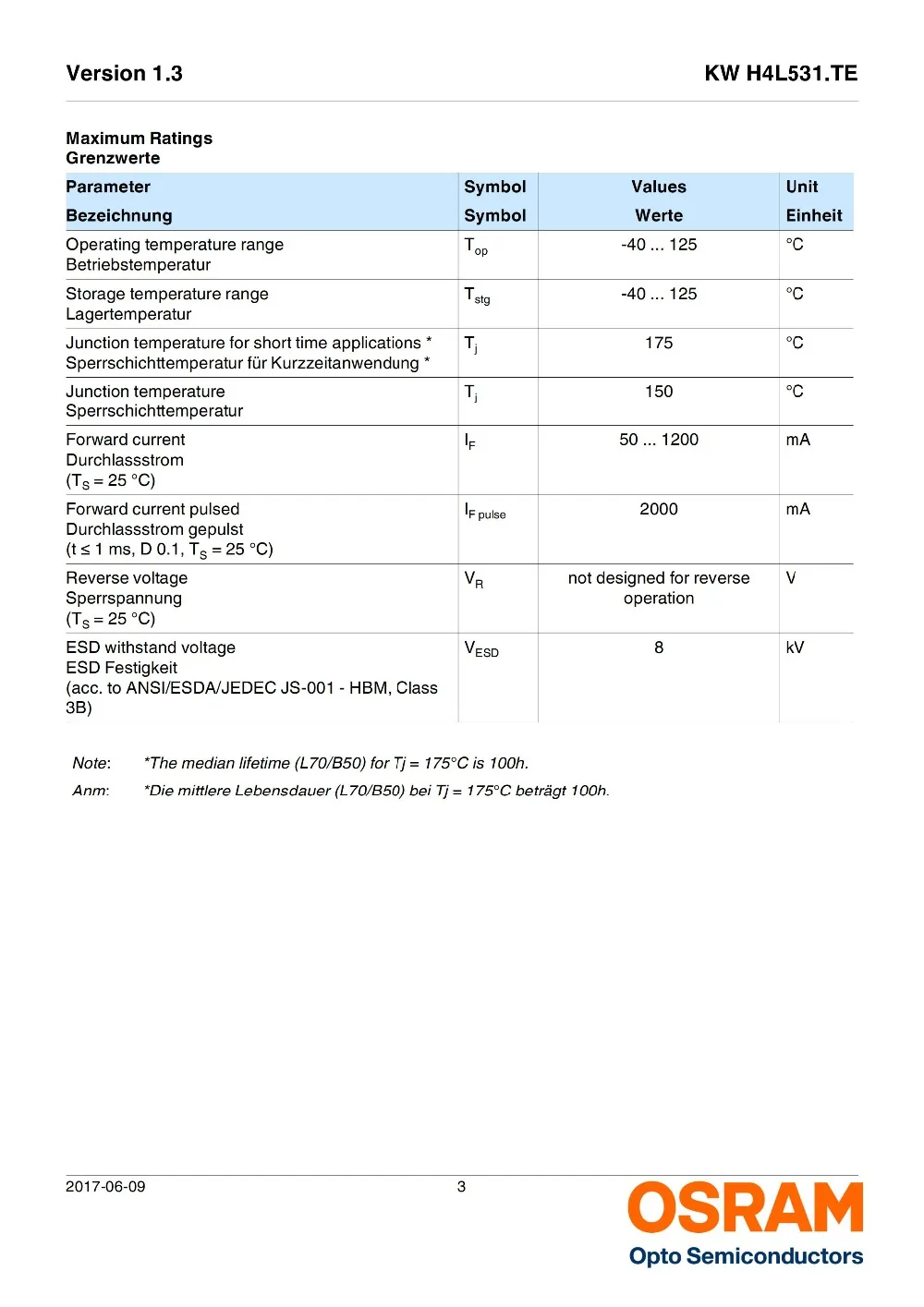 KW H4L531.TE老款4芯片_02