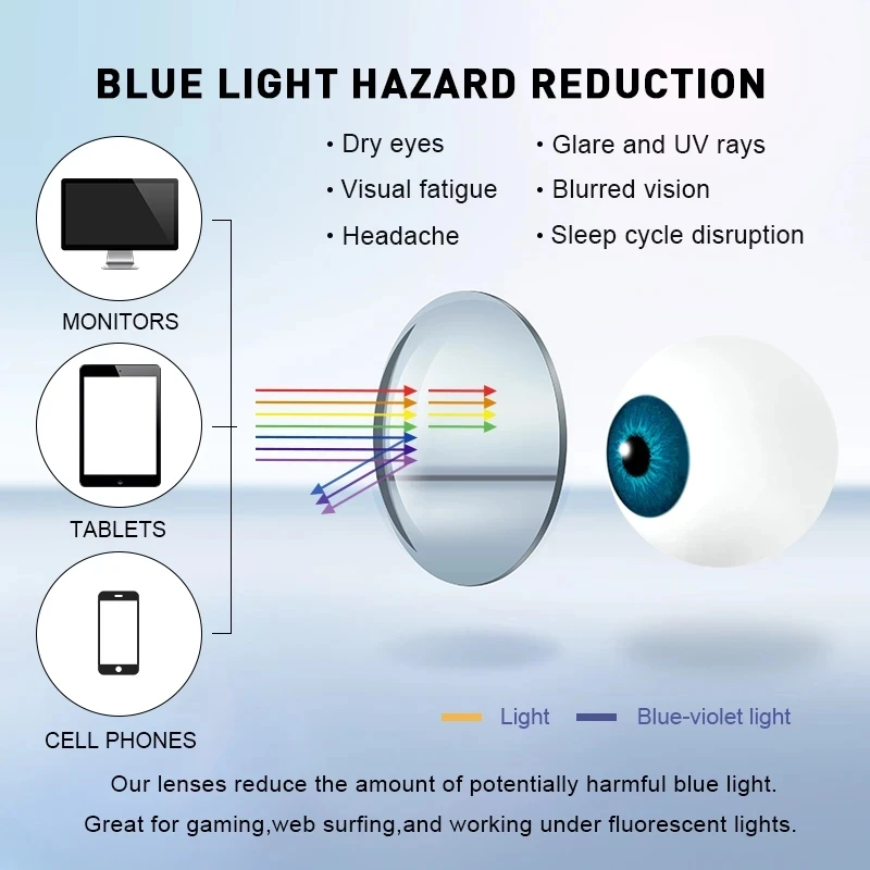 Prescription Lenses 1.56 1.61 1.67 Anti Scratch Anti Blue Ray