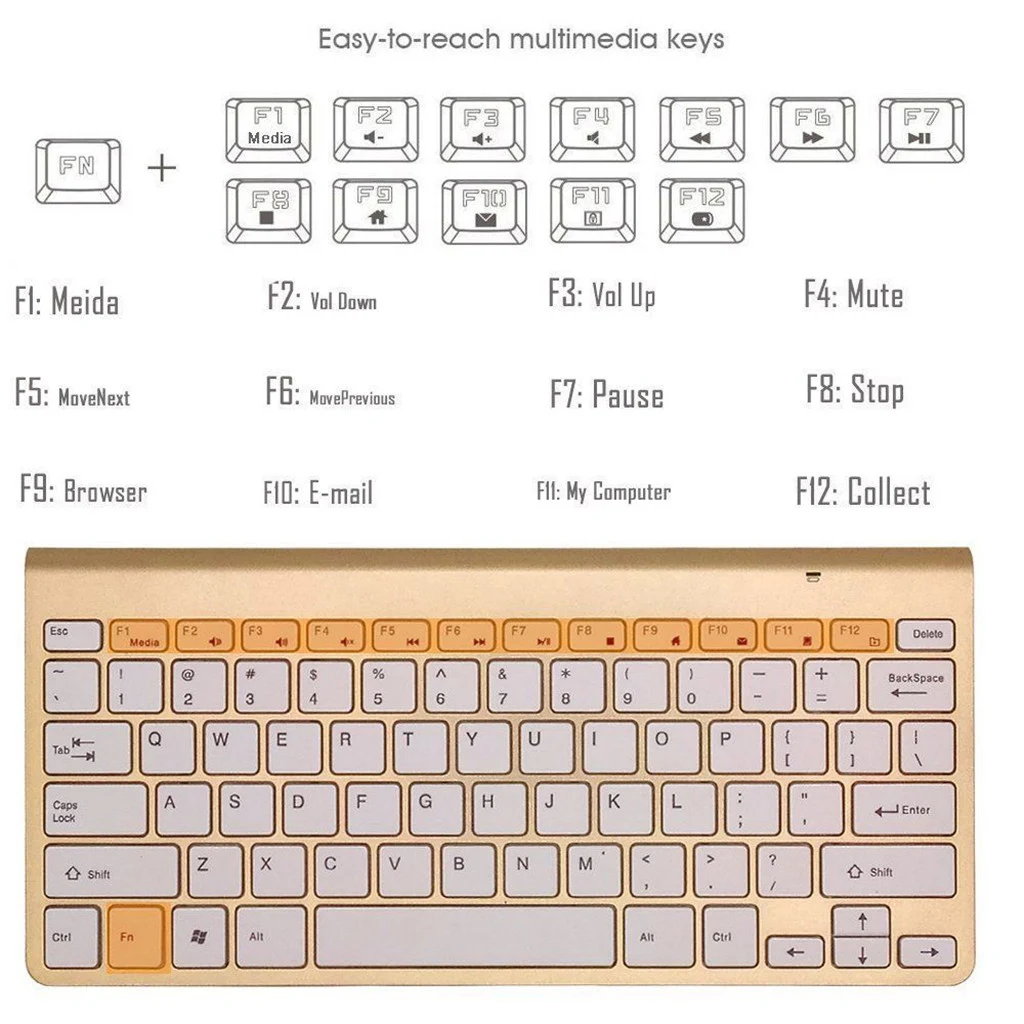 Wireless Keyboard Mouse Set 78 Keys 12 Multimedia Keys 2.4GHz Ultra Slim Wireless Mouse And Keyboard Combo Kit 2019 New