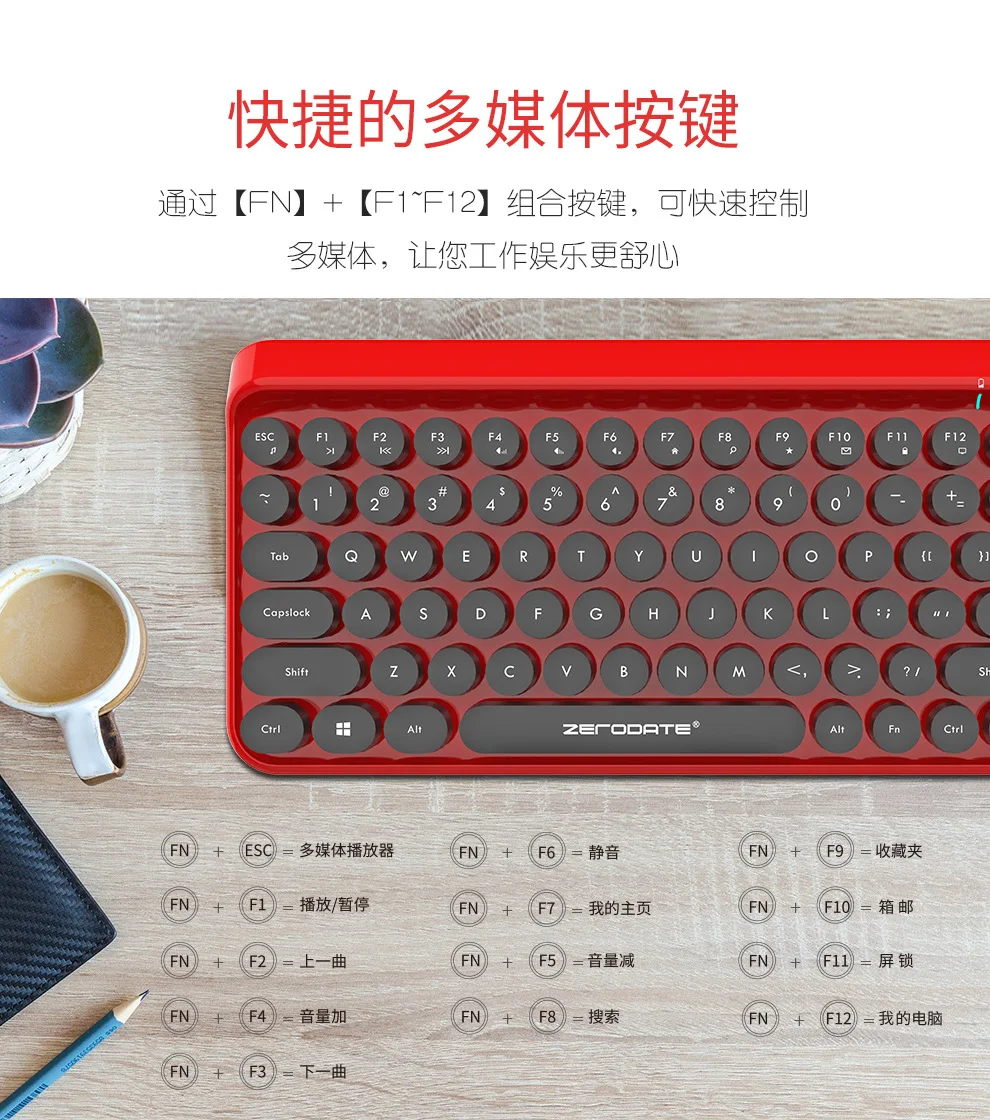 New Style 2.4G Wireless Mouse Set Wireless Keyboard And Mouse 3 Gear DPI Adjustable Support Customization Cross Border Currently