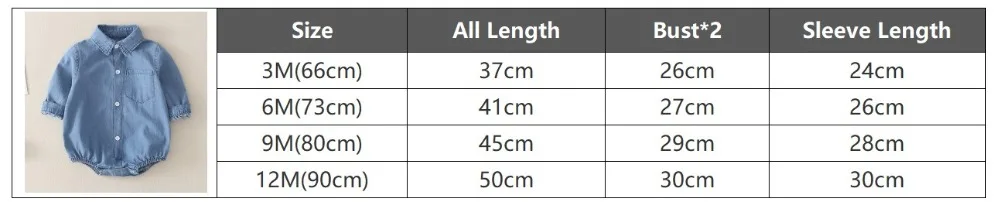 size1