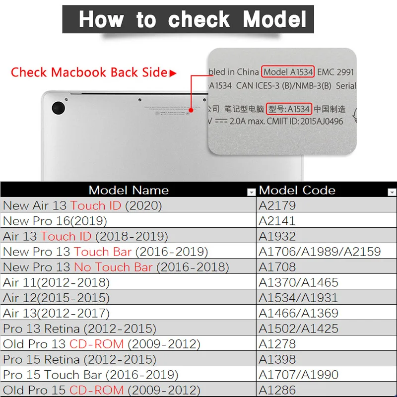 15, m2, m3, a2681, pro14, m3, m2, a2442
