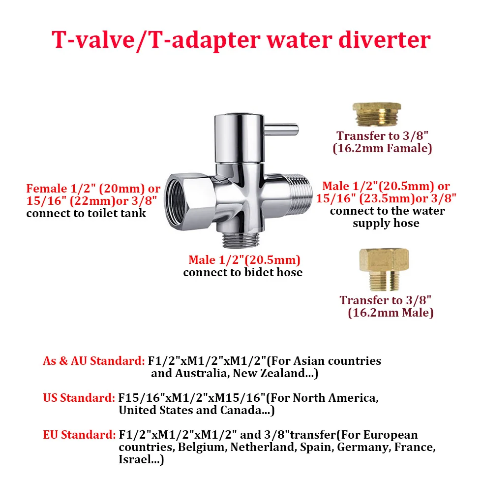 T-adapter 1-1
