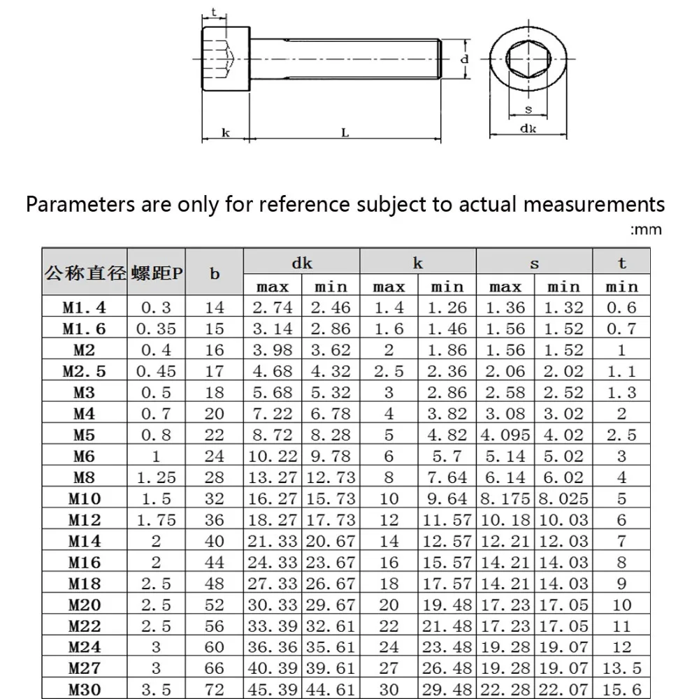 O1CN01sKjZT42J2IuizgmRw_!!670669363